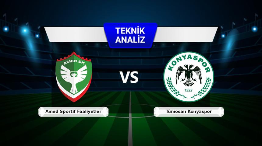 Amed Sportif Faaliyetler - T&uuml;mosan Konyaspor Ma&ccedil;ı &Ouml;ncesi: Sakatlar, Son Durum ve İstatistikler