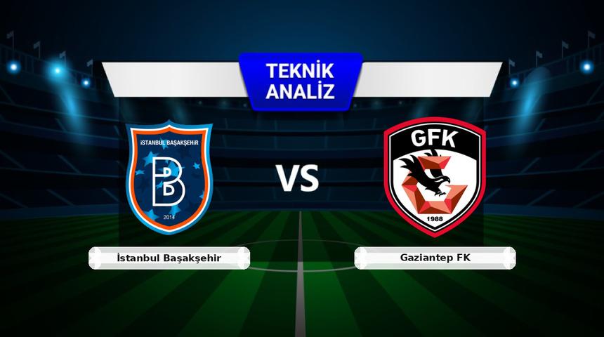 İstanbul Başakşehir - Gaziantep FK Ma&ccedil;ı &Ouml;ncesi: Sakatlar, Son Durum ve İstatistikler