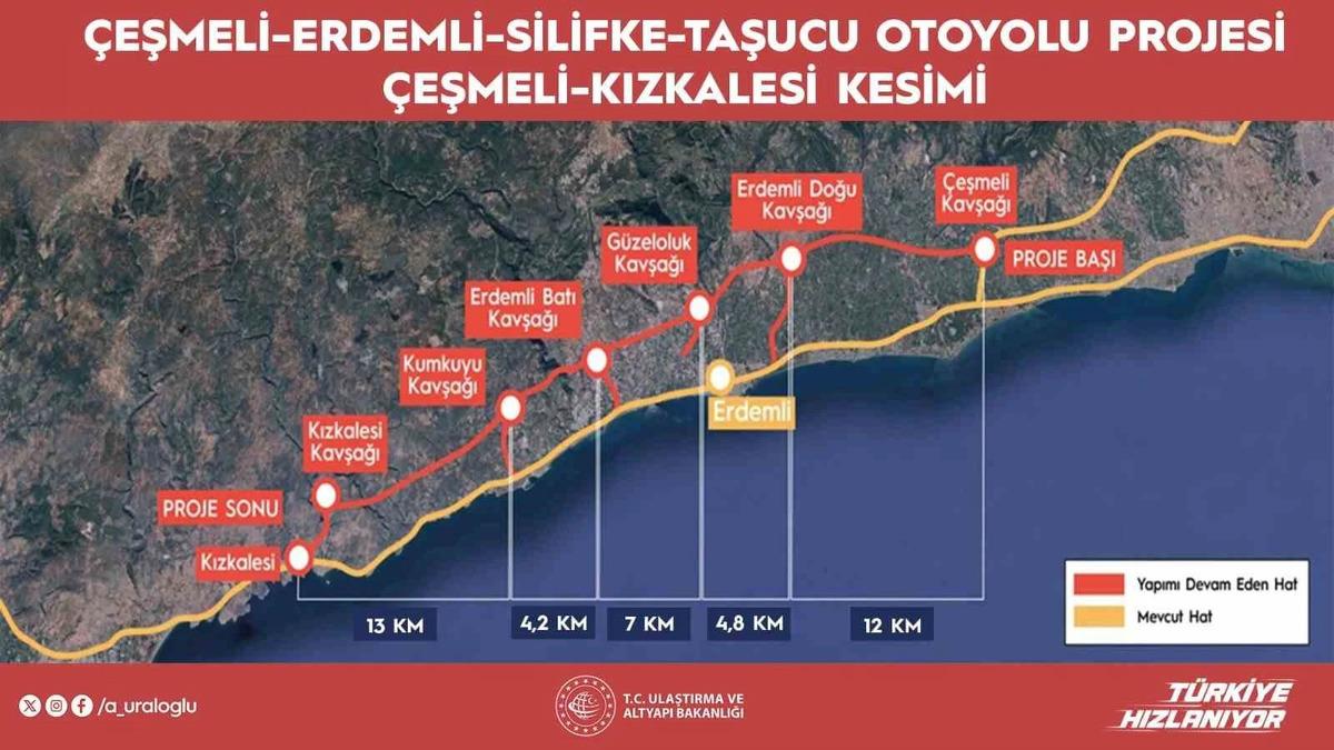 Bakan Uraloğlu duyurdu: 2,5 saatlik yol 18 dakikaya d&uuml;şecek 2