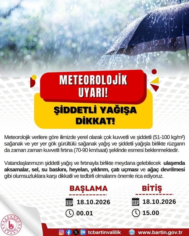 Bartın&rsquo;da sağanak yağış ve fırtına etkili oldu 4
