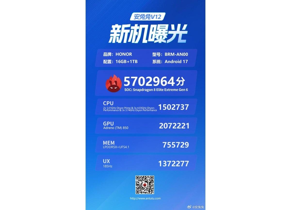 Honor Win2 AnTuTu testine girdi: İşte aldığı puan 2
