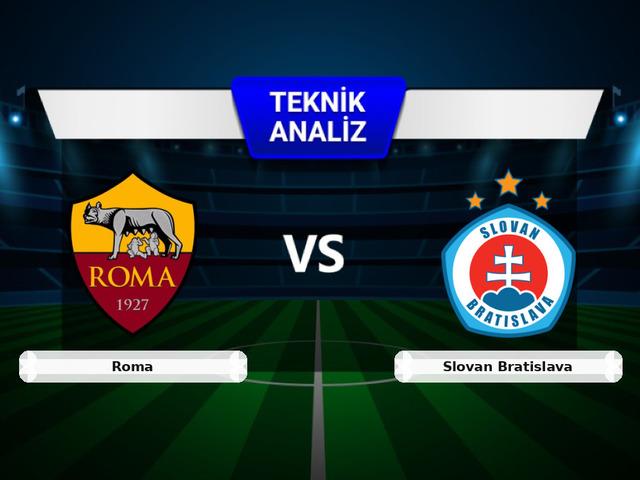 Roma - Slovan Bratislava Ma&ccedil;ı &Ouml;ncesi: Sakatlar, Son Durum ve İstatistikler
