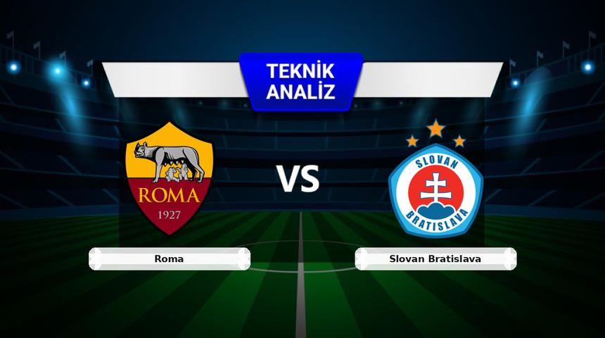 Roma - Slovan Bratislava Ma&ccedil;ı &Ouml;ncesi: Sakatlar, Son Durum ve İstatistikler