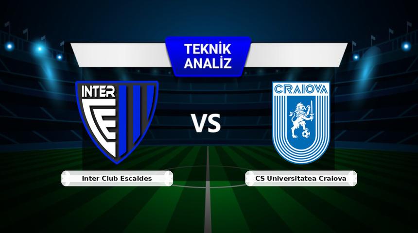 Inter Club Escaldes - CS Universitatea Craiova Ma&ccedil;ı &Ouml;ncesi: Sakatlar, Son Durum ve İstatistikler