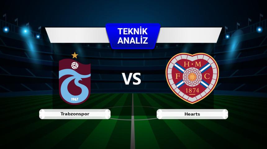 Trabzonspor - Hearts Ma&ccedil;ı &Ouml;ncesi: Sakatlar, Son Durum ve İstatistikler