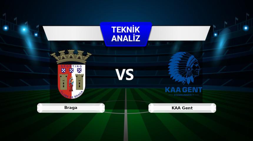 Braga - KAA Gent Ma&ccedil;ı &Ouml;ncesi: Sakatlar, Son Durum ve İstatistikler