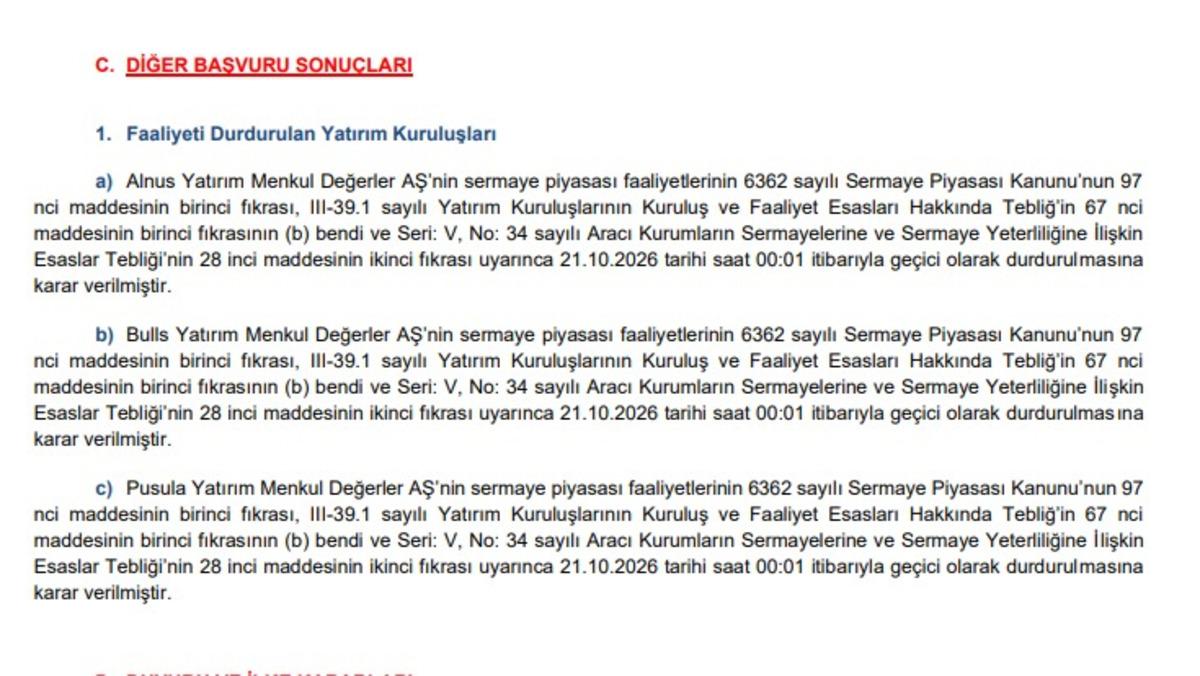SPK 3 yatırım şirketinin faaliyetlerini ge&ccedil;ici olarak durdurdu 2