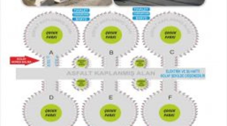 Adanalı reklamcıdan &ccedil;adır kentlerdeki sorunları &ccedil;&ouml;zen proje