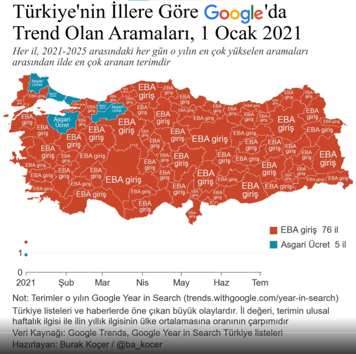 Türkiye’nin 5 yıllık Google geçmişi ortaya çıktı! En çok neleri merak ettiğimiz şaşırttı 1
