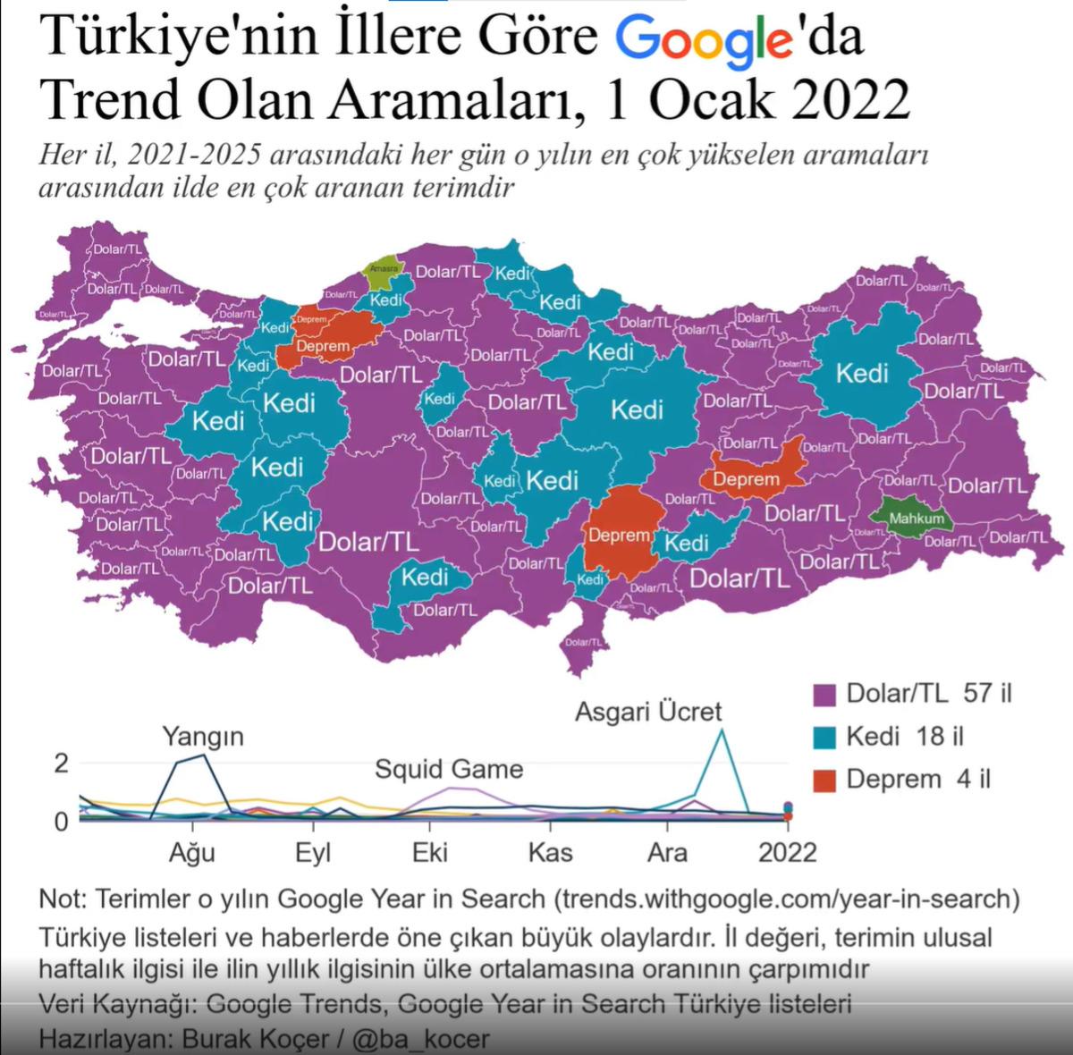 Türkiye’nin 5 yıllık Google geçmişi ortaya çıktı! En çok neleri merak ettiğimiz şaşırttı 2
