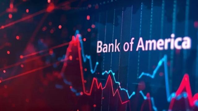 Bank of America'nın (BofA) alım satım listesi