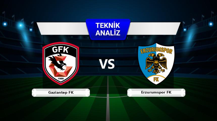 Gaziantep FK - Erzurumspor FK Ma&ccedil;ı &Ouml;ncesi: Sakatlar, Son Durum ve İstatistikler