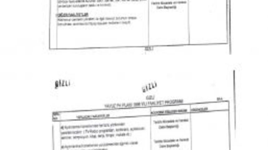 Emniyet de 28 Şubat s&uuml;recinde psikolojik harekat planı uygulamış