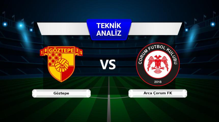 G&ouml;ztepe - Arca &Ccedil;orum FK Ma&ccedil;ı &Ouml;ncesi: Sakatlar, Son Durum ve İstatistikler