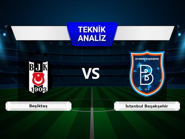 Beşiktaş - İstanbul Başakşehir Ma&ccedil;ı &Ouml;ncesi: Sakatlar, Son Durum ve İstatistikler