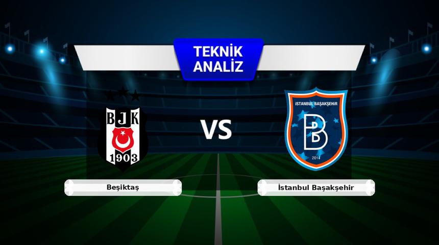 Beşiktaş - İstanbul Başakşehir Ma&ccedil;ı &Ouml;ncesi: Sakatlar, Son Durum ve İstatistikler