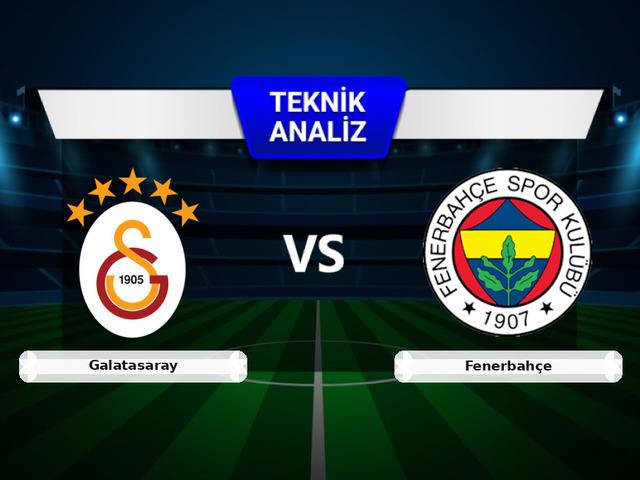 Galatasaray - Fenerbah&ccedil;e Ma&ccedil;ı &Ouml;ncesi: Sakatlar, Son Durum ve İstatistikler