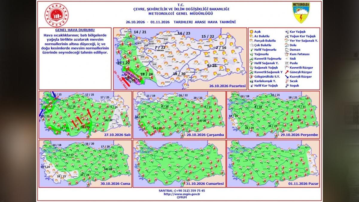 Meteoroloji haritayı paylaştı! Yağmura doyacağız... AKOM İstanbul için de tarih verildi: 3 gün sürecek 2