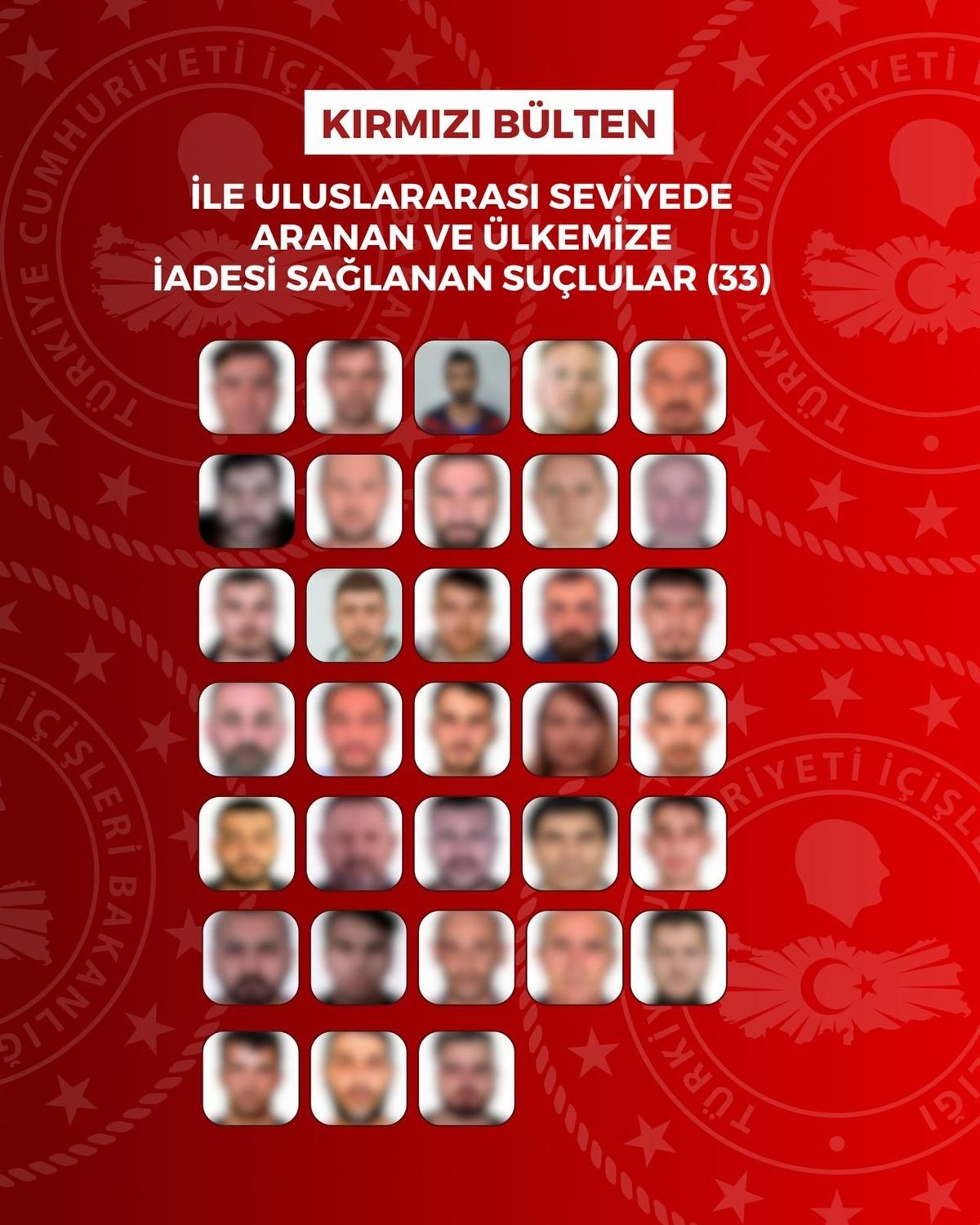 Bilan&ccedil;o a&ccedil;ıklandı! Son 1 ayda 63 su&ccedil;lu T&uuml;rkiye ye geri getirildi 1