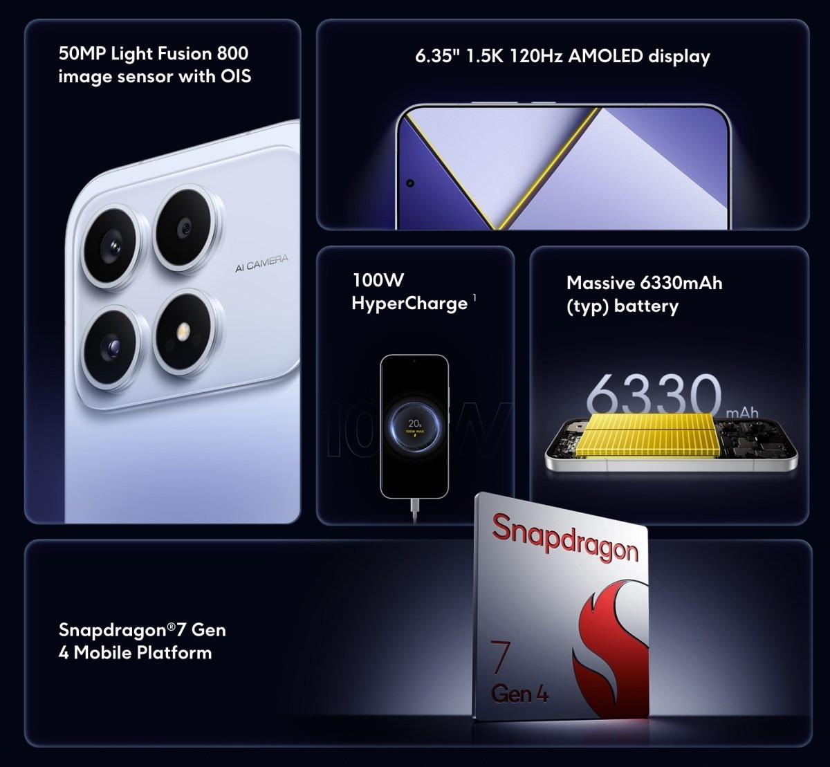 Poco X8s tanıtıldı: Snapdragon 7 Gen 4 işlemci ve 6.330 mAh batarya! İşte fiyatı ve &ouml;zellikleri 2