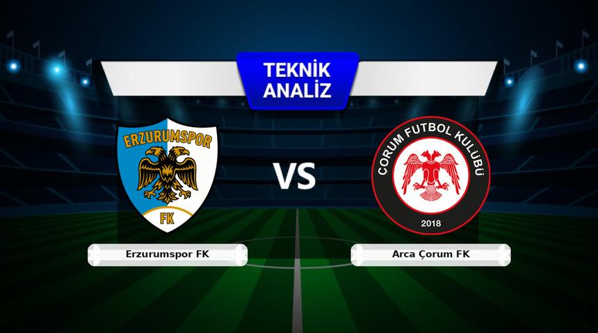 Erzurumspor FK - Arca &Ccedil;orum FK Ma&ccedil;ı &Ouml;ncesi: Sakatlar, Son Durum ve İstatistikler