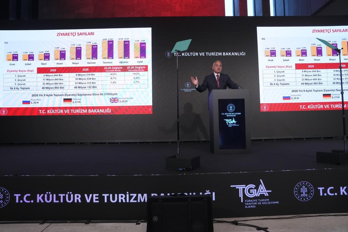 Tüm olumsuzluklara rağmen turizmde tarihi rekor! 9 aylık gelir 51 milyar doları aştı 12