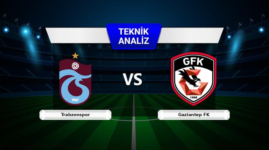 Trabzonspor - Gaziantep FK Ma&ccedil;ı &Ouml;ncesi: Sakatlar, Son Durum ve İstatistikler
