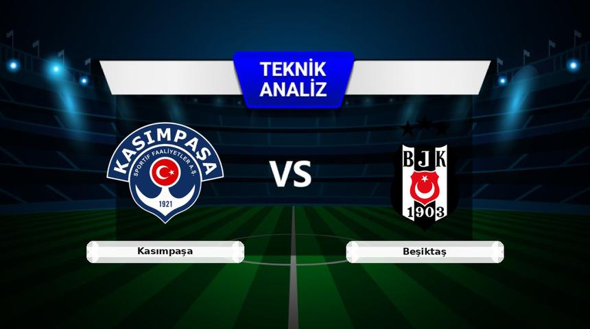 Kasımpaşa - Beşiktaş Ma&ccedil;ı &Ouml;ncesi: Sakatlar, Son Durum ve İstatistikler