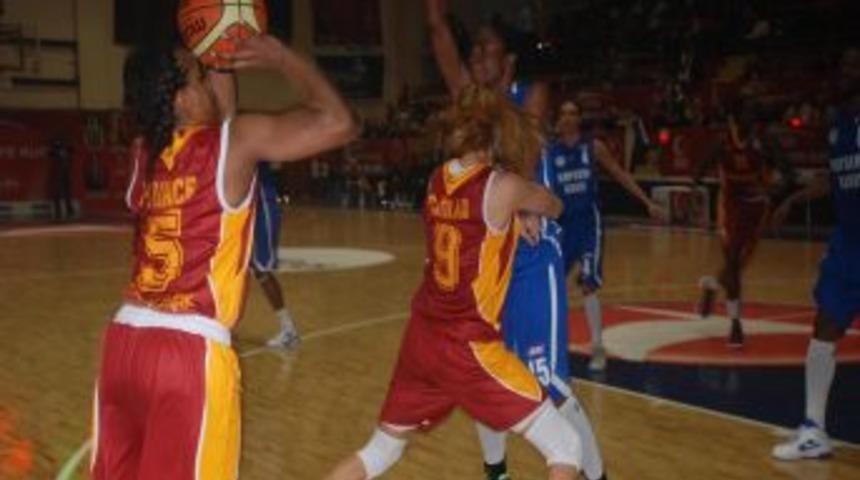 Kayseri KASKİ 72 - Galatasaray Medical Park 85