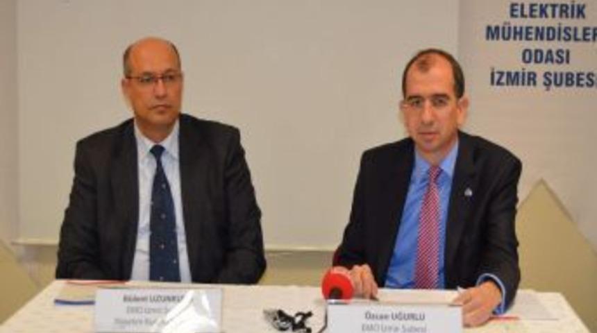 Elektrikte Maliyet Artışı