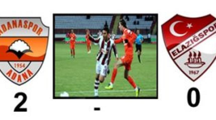Adanaspor 2-0 Elazığspor