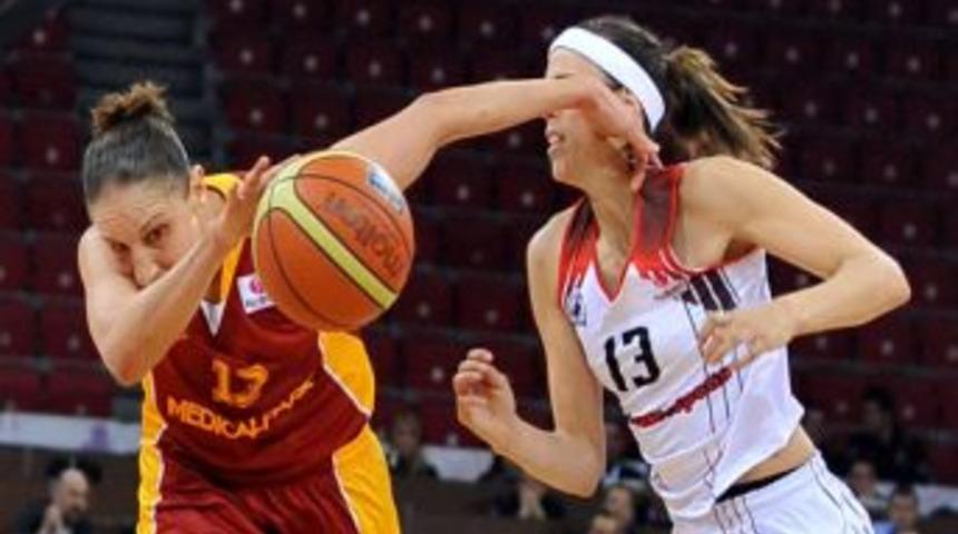 Rivas Ecopolis: 75 - Galatasaray Medical Park: 68