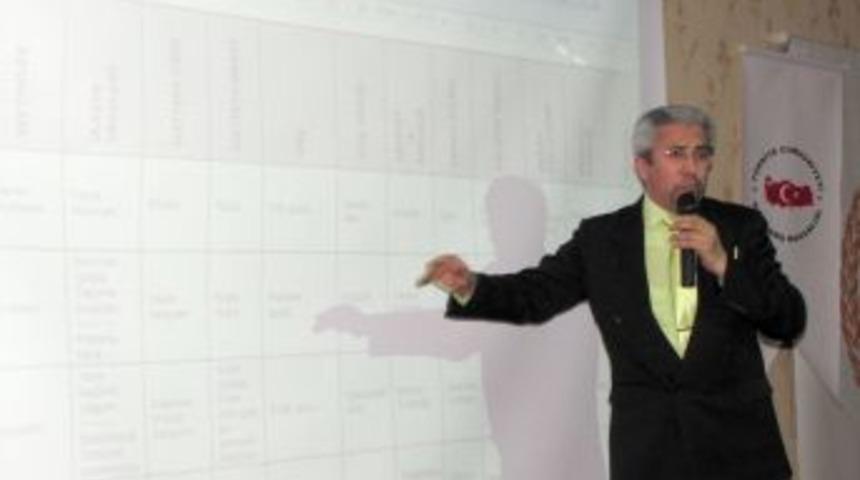 'Bana ne, beni ilgilendirmez' tavrı geri kalmışlığın g&ouml;stergesidir'