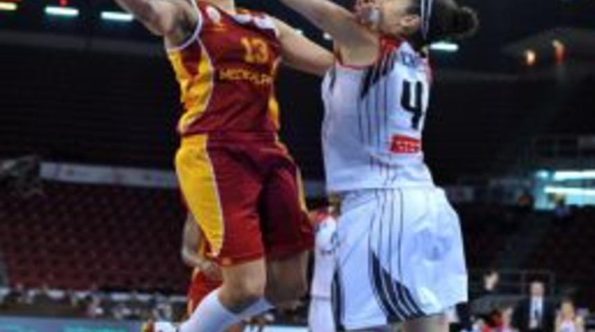 Rivas Ecopolis: 75 - Galatasaray Medical Park: 68