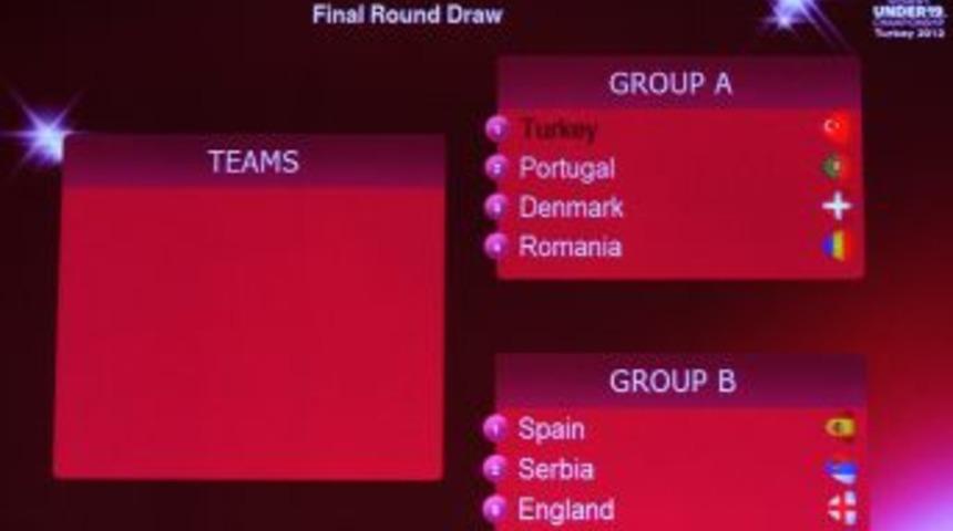 UEFA U19 Kadınlar Avrupa Şampiyonası kura çekimi yapıldı