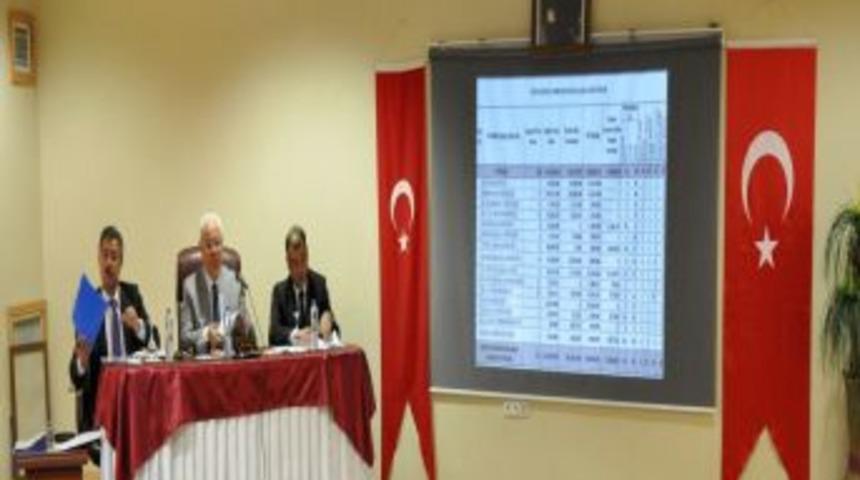 Vali &Ccedil;olak yatırımlarda koordinasyona ve hıza dikkat &ccedil;ekti