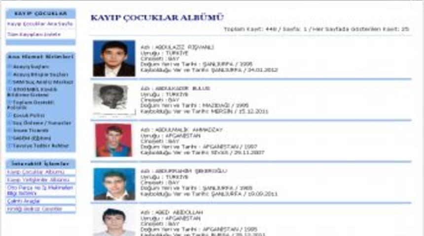 Emniyet kayıp 448 &ccedil;ocuğu fotoğraflarıyla arıyor