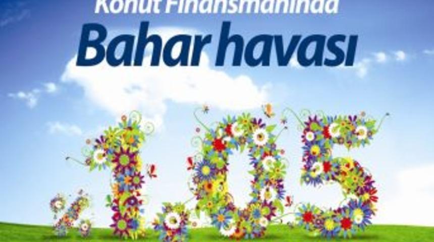 Bank Asya&rsquo;dan konut finansmanı kampanyası