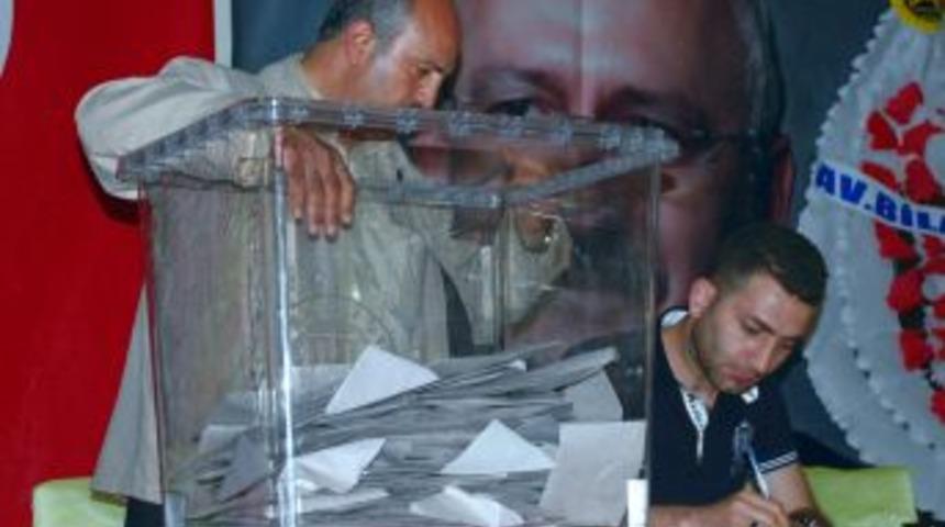 İl Se&ccedil;im Kurulu, Chp Kongresine Yapılan İtirazı Değerlendirdi