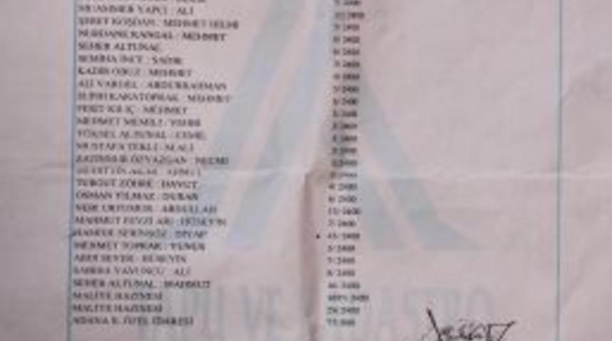 Savaş Mağduru Aileye Okul Şoku