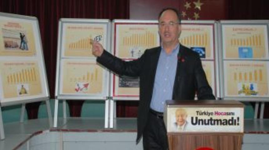 SP'li Kılı&ccedil;: AK Parti, Adil Ve Dengeli Bir Ekonomik Sistem Kuramadı