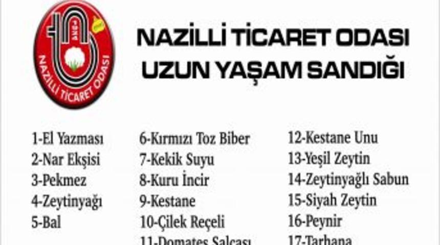 Uzun Yaşam Sandığı Tescillendi