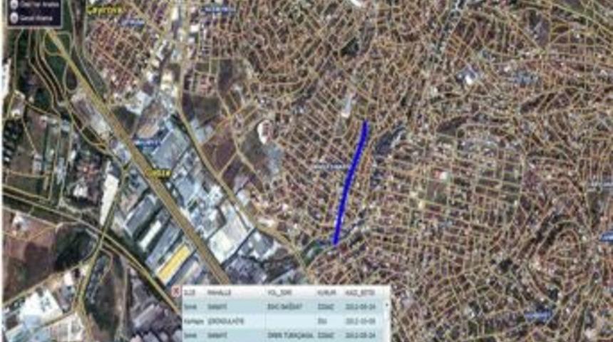 Kocaeli'de Yapılan T&uuml;m Kazılar İnternet &Uuml;zerinden Takip Edilebilecek