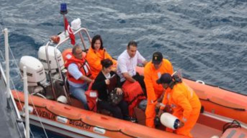 Teknelerde Alkol Denetimi