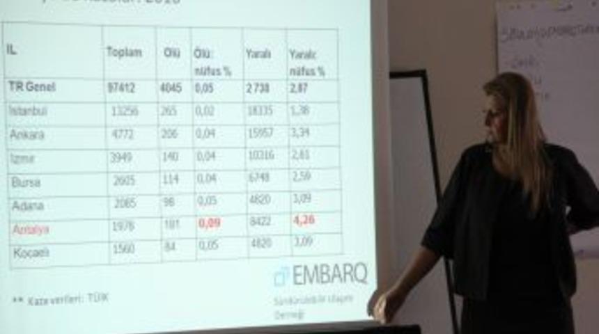 'insan Odaklı Kent, İnsan Odaklı Ulaşım' Uygulaması