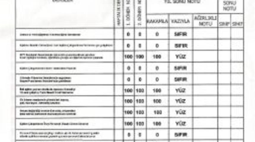 Te&ccedil;sen&rsquo;den 4+4&rsquo;l&uuml;k Oscar T&ouml;reni