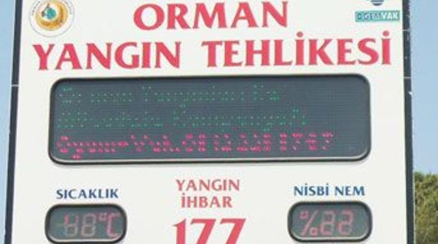 Antalya 48 dereceyi g&ouml;rd&uuml;!