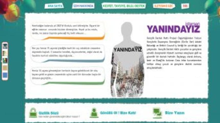 Cezaevinde Yaşadıklarını Gen&ccedil;lik Destek Hattı'nda Anlattılar