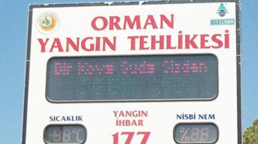 &Ccedil;ıldırtan sıcaklar