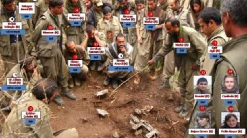 &Ouml;l&uuml; Ele Ge&ccedil;irilen 2 Ter&ouml;ristin &Uuml;zerinden Karakol Saldırı Planları Yapılan Fotoğraf &Ccedil;ıktı